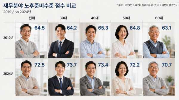 (이미지=AI 생성)