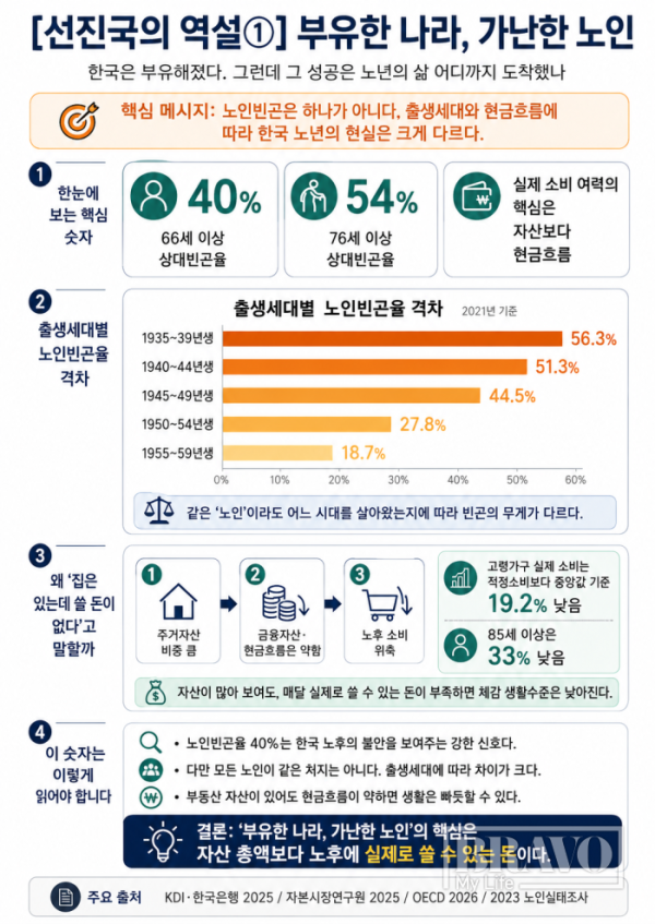(이미지=AI 생성)