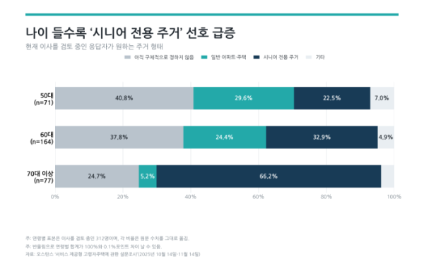 (오스탄스 제공, AI 편집 이미지)