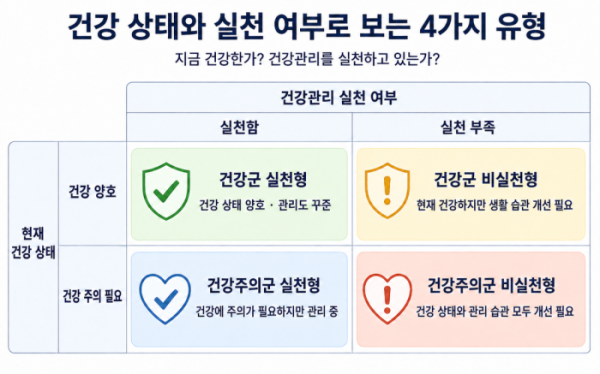 (이미지=AI 생성)