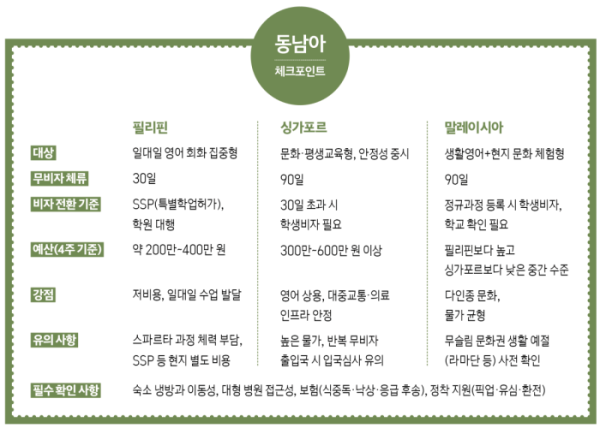 ▲그래픽=이은숙 기자 eun83@