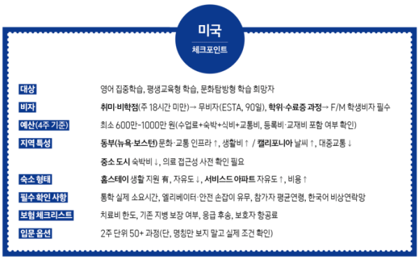 ▲그래픽=이은숙 기자 eun83@