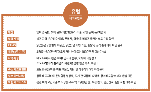 ▲그래픽=이은숙 기자 eun83@