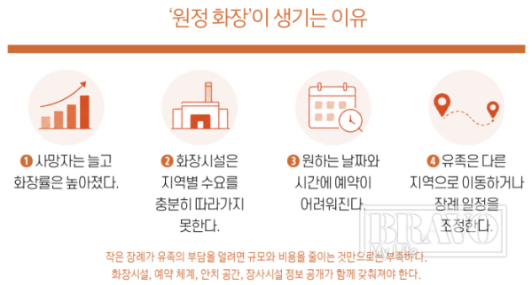 ▲'원정 화장'이 생기는 이유(이미지=유영현 기자ㆍAI 생성)