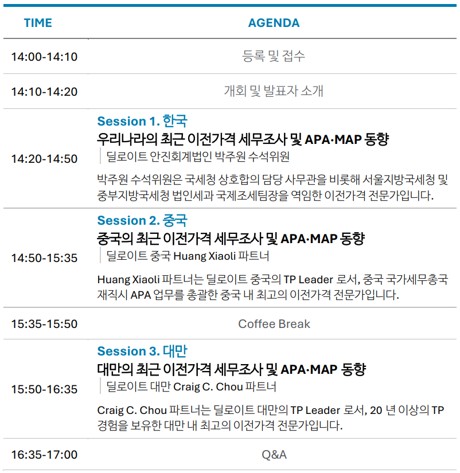 (딜로이트그룹)