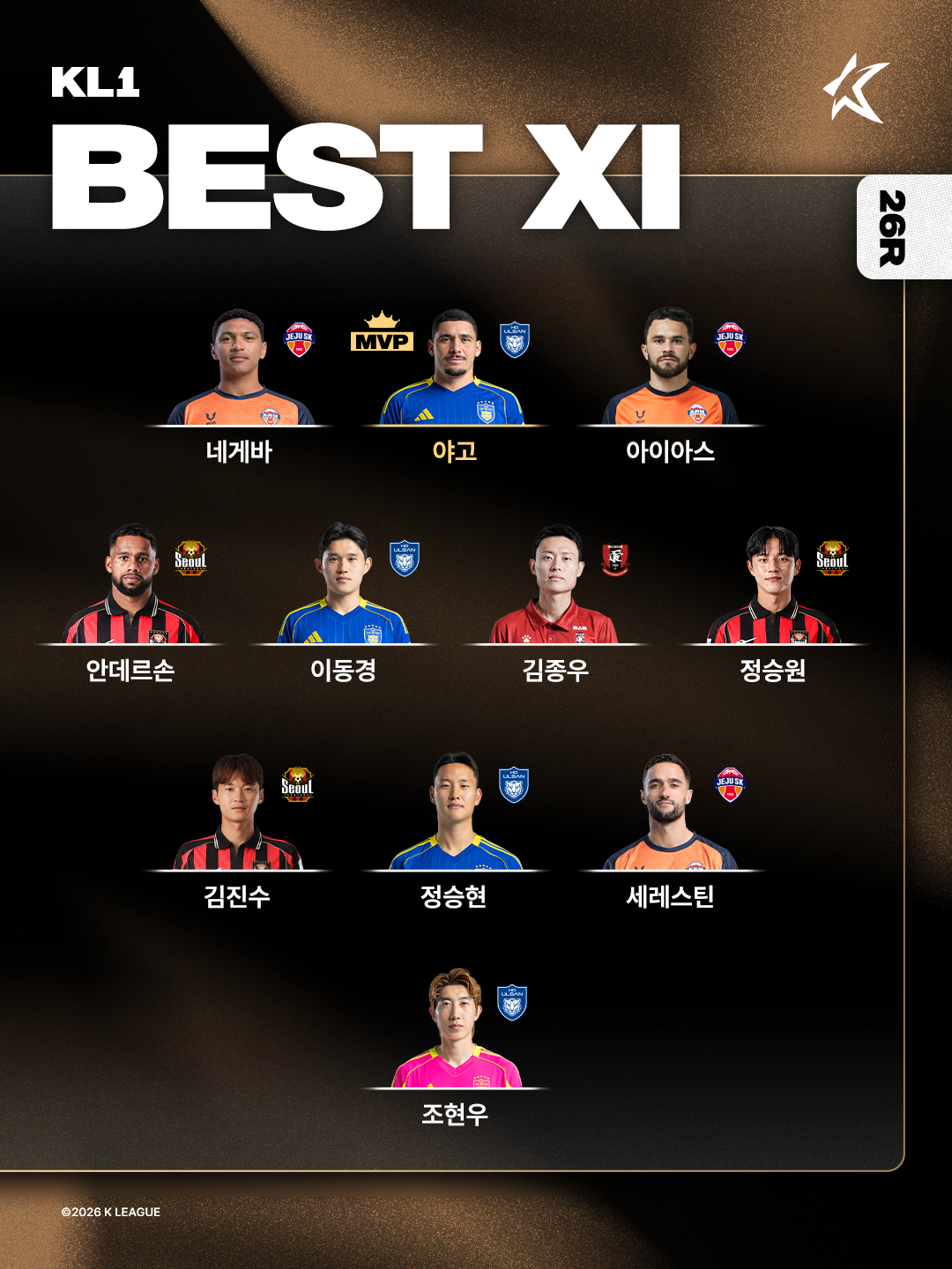 ▲하나은행 K리그1 2026 26라운드 베스트11. (사진제공=한국프로축구연맹)