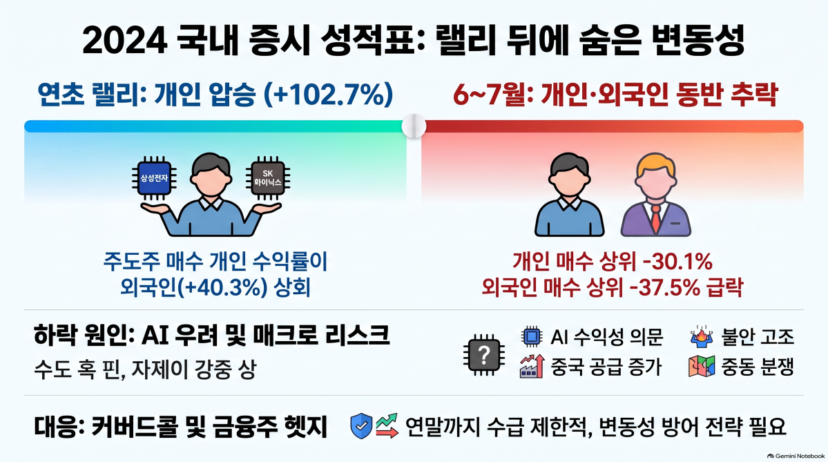 ▲(사진=AI 생성) (이미지=구글 노트북 LM)