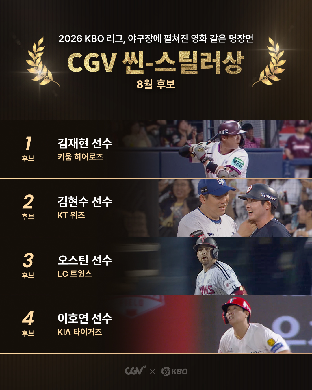 ▲월간 CGV 씬-스틸러상 8월 후보 발표 이미지. (사진제공=KBO)