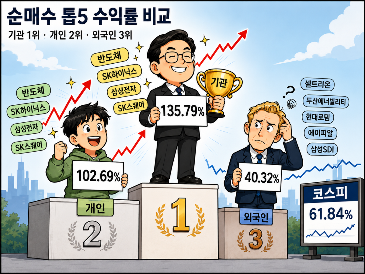 ▲(사진=AI 생성) (chatgpt)