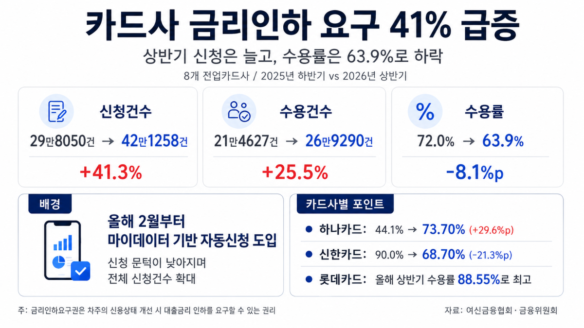 ▲(사진=AI 생성)