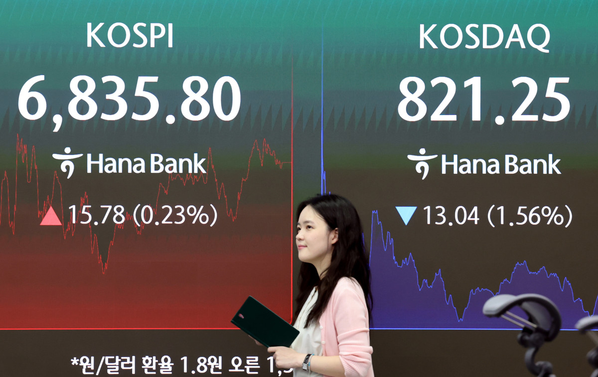 ▲코스피가 0.23%오른 6835.80에 장을 마감한 1일 오후 서울 중구 하나은행 본점 들링룸에서 딜러들이 업무를 보고 있다. 오늘 코스닥은 1.56% 내린 821.25 마감, 원·달러 환율은 1.8원 오른 1370.4원 마감됐다. (뉴시스)