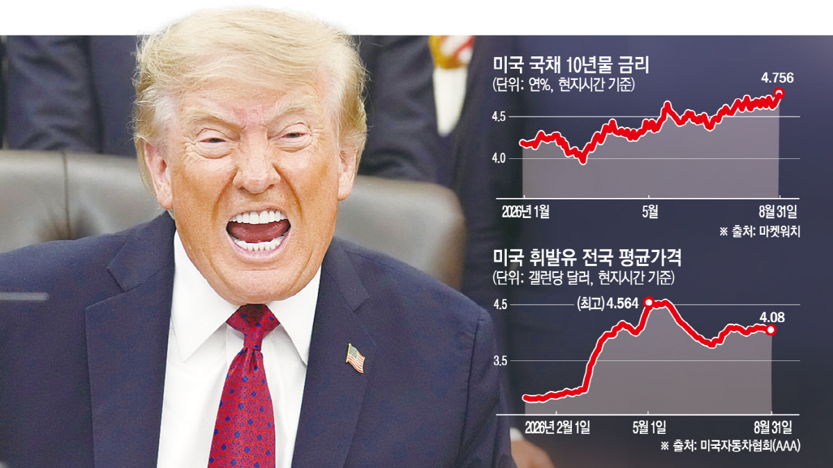 ▲도널드 트럼프 미국 대통령이 지난달 31일(현지시간) 백악관 집무실에서 발언하고 있다. (워싱턴D.C./AP연합뉴스)