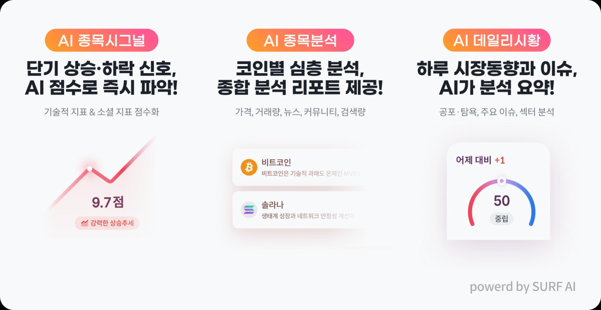 (사진=빗썸)