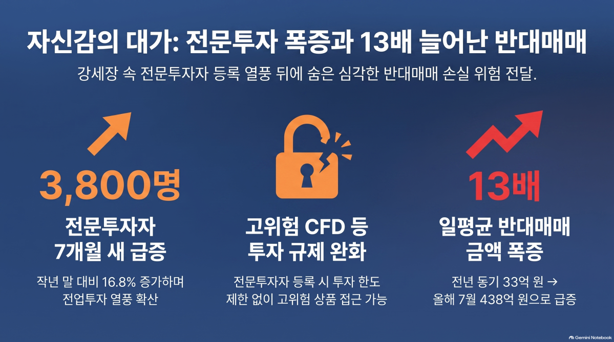 ▲(사진=AI 생성) (이미지=구글 노트북 LM)