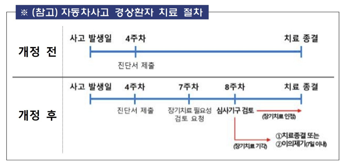 ▲(사진=금융감독원)