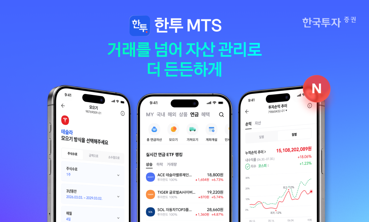 ▲한국투자증권이 연금 자산관리 기능을 강화한 MTS 8월 개편을 완료했다. (사진=한국투자증권)