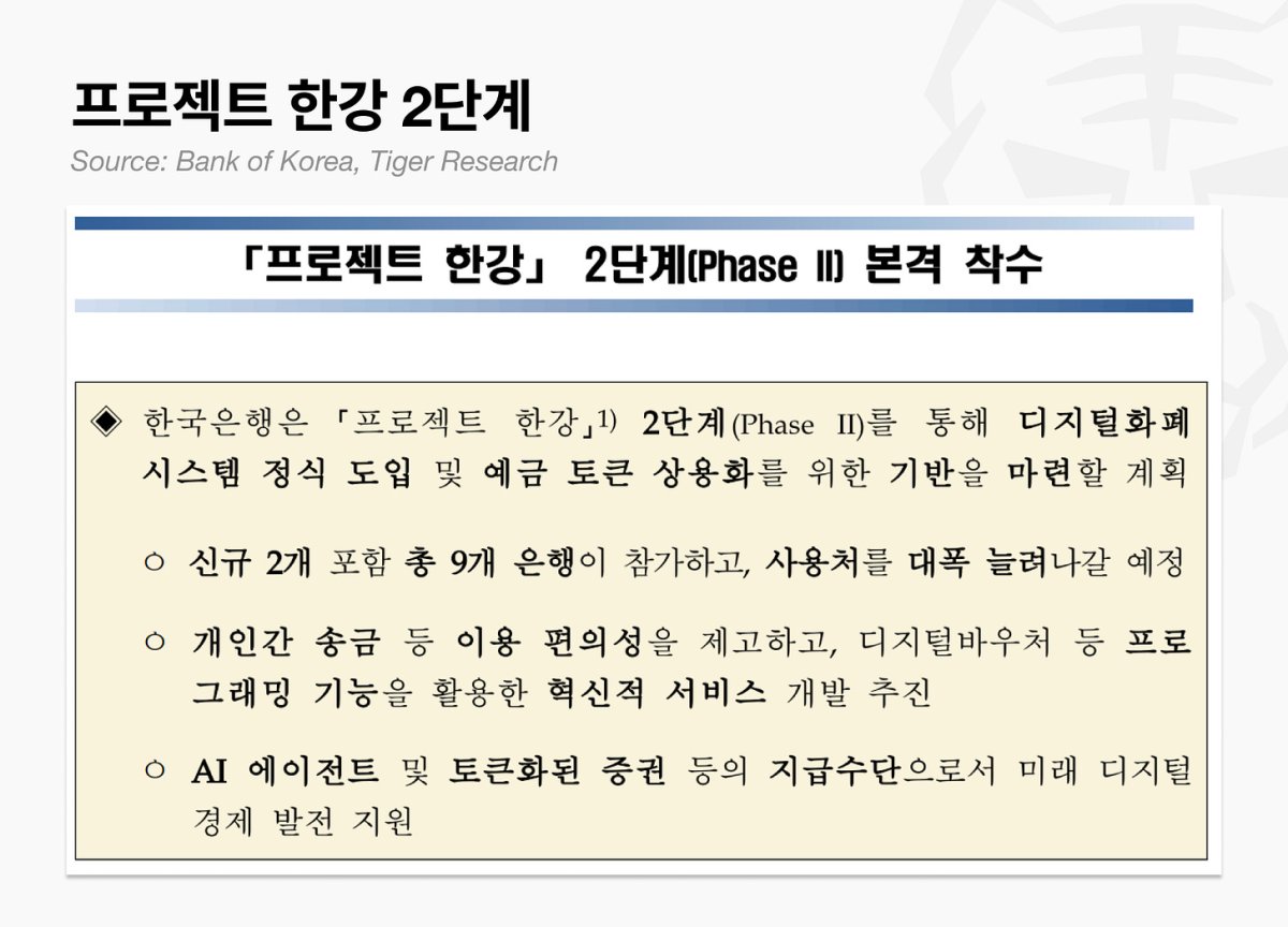 ▲자료제공=타이거리서치