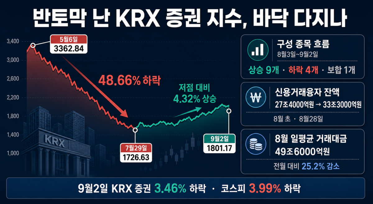 ▲AI 기반 편집 이미지. (이미지=챗GPT)