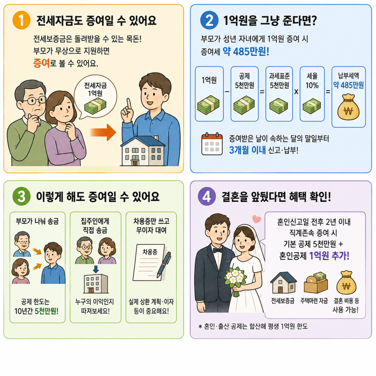 (이미지=AI 생성)