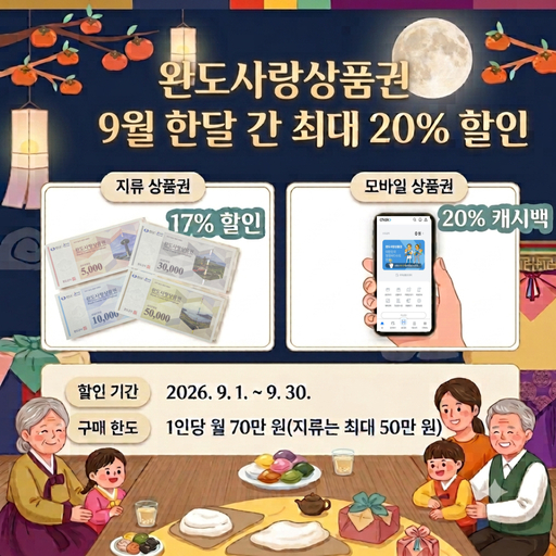 ▲전남광주특별시 완도군이 추석 맞아 완도사랑상품권 할인 홍보. (완도군)