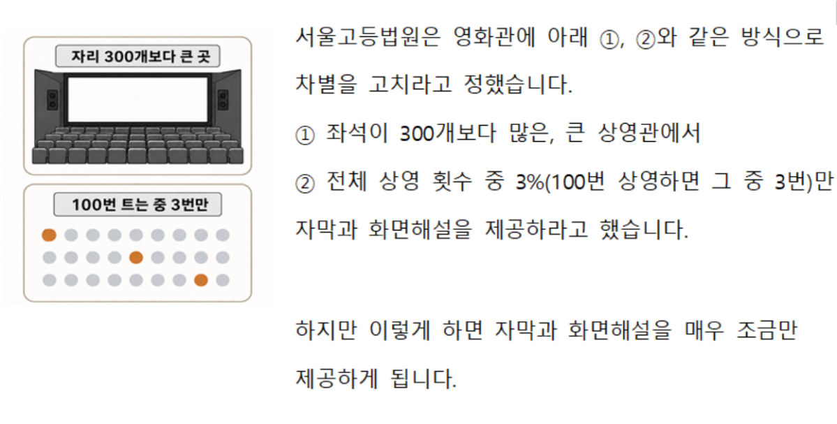 ▲3일 대법원 1부가 선고한 차별구제 소송 상고심에서 제공된 쉬운 판결문 일부 (대법원)