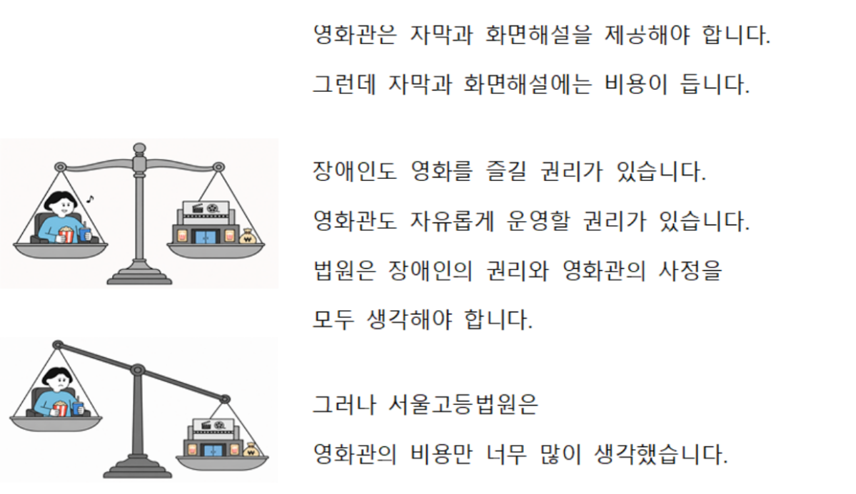 ▲3일 대법원 1부가 선고한 차별구제 소송 상고심에서 제공된 쉬운 판결문 일부 (대법원)
