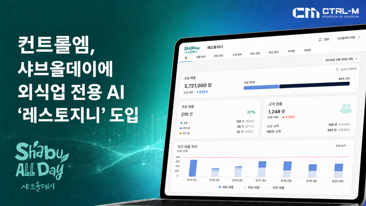 ▲컨트롤엠의 레'스토지니' 예시 화면. (사진제공=샤브올데이)