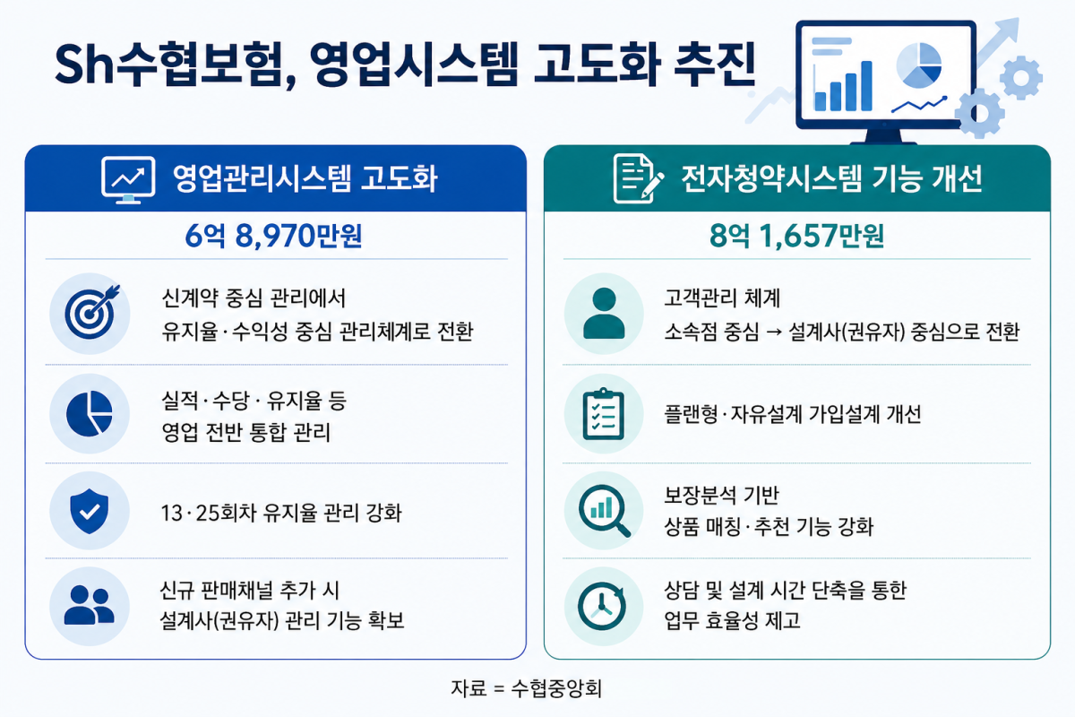 ▲(사진=AI 생성)