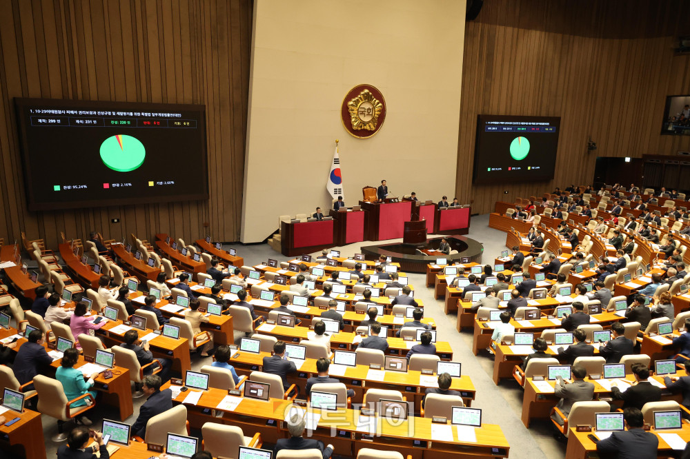 ▲3일 서울 여의도 국회에서 열린 본회의에서 10·29 이태원참사 피해자 권리보장과 진상규명 및 재발방지를 위한 특별법 일부개정법률안이 가결되고 있다. 고이란 기자 photoeran@