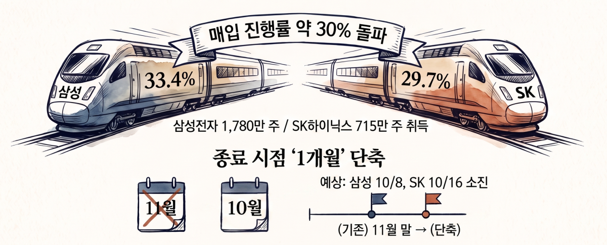 ▲인공지능(AI) 생성 이미지. (이미지=노트북LM)