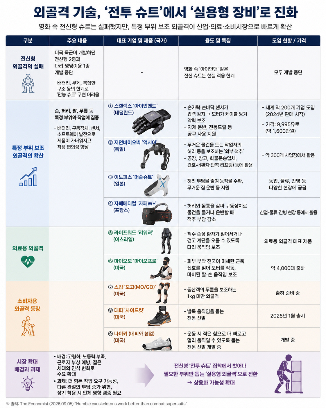▲(AI 이미지 편집)