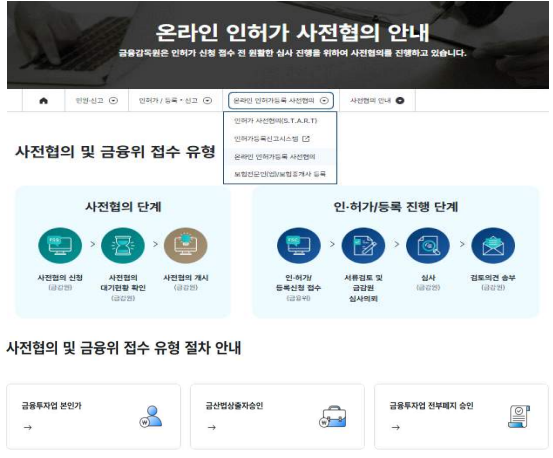 ▲금융감독원 홈페이지 내 영업 인허가·등록 신청 화면. (사진=금융감독원)