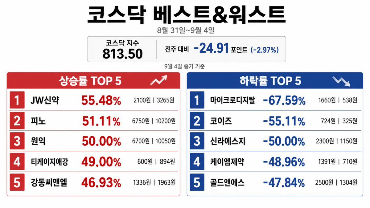 ▲AI 기반 편집 이미지. (출처=챗GPT)