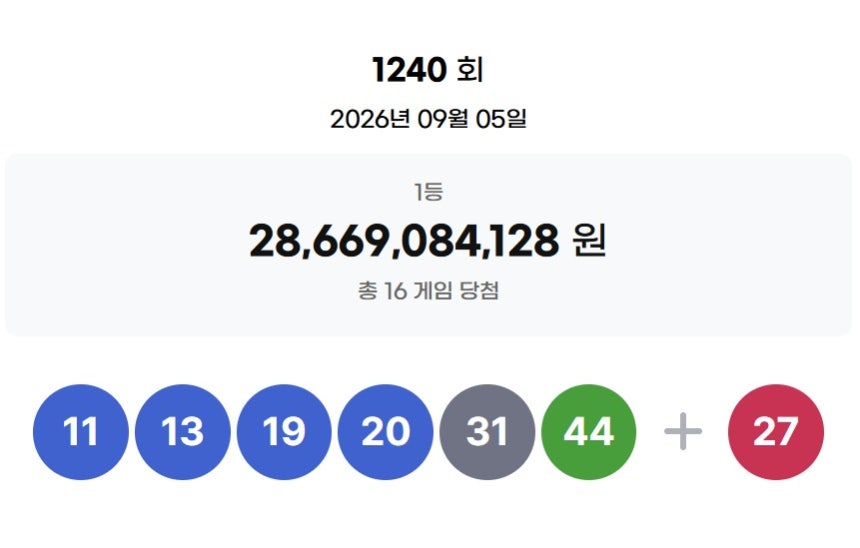 (출처=동행복권 홈페이지)