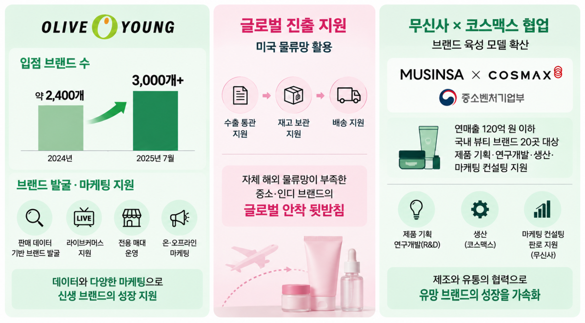 ▲(사진=AI 생성)