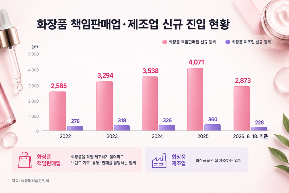 ▲(사진=AI 생성)