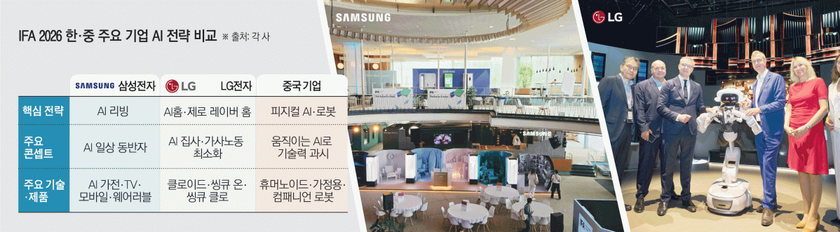 ▲그래픽=김소영 기자 sue@