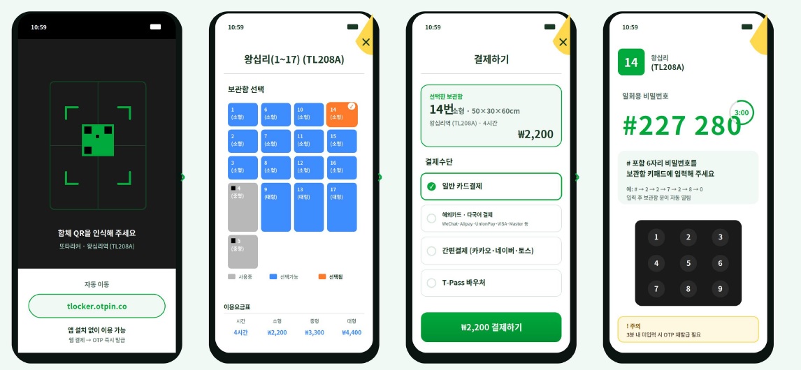 ▲물품보관함 웹서비스 이용 절차 (서울교통공사)