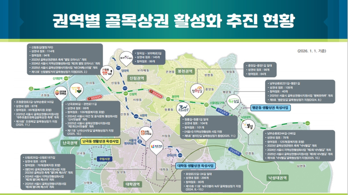 ▲서울특별시 관악구 권역별 골목상권 활성화 추진현황 지도. (사진 제공 = 서울 관악구)