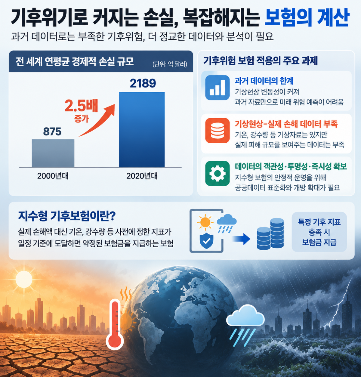 ▲(사진=AI 제공)