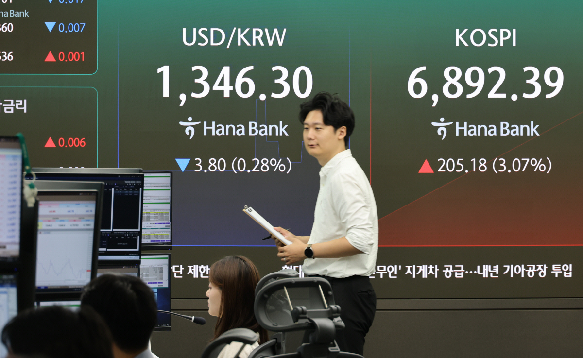 ▲7일 서울 중구 하나은행 본점 딜링룸에서 직원들이 증시와 환율을 모니터하고 있다. 이날 코스피는 전일 대비 3.34%(223.57p) 상승한 6910.78로 시작했다. 원/달러 환율은 오전 8시47분 하나은행 고시 기준 달러당 1347.00원을 기록했다. (연합뉴스)