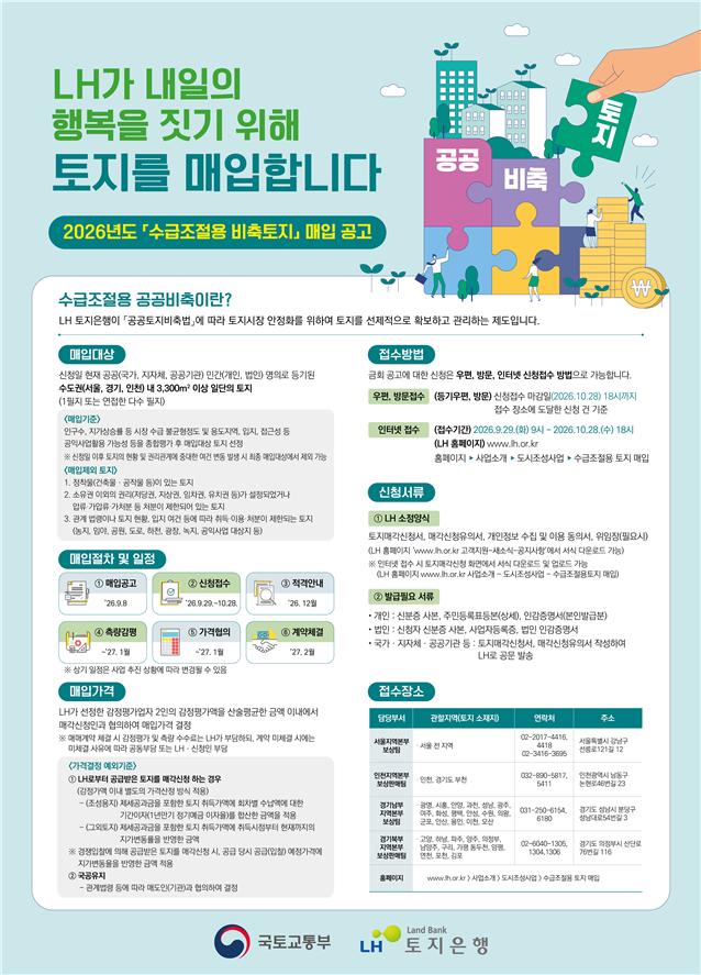 (사진제공=국토교통부)