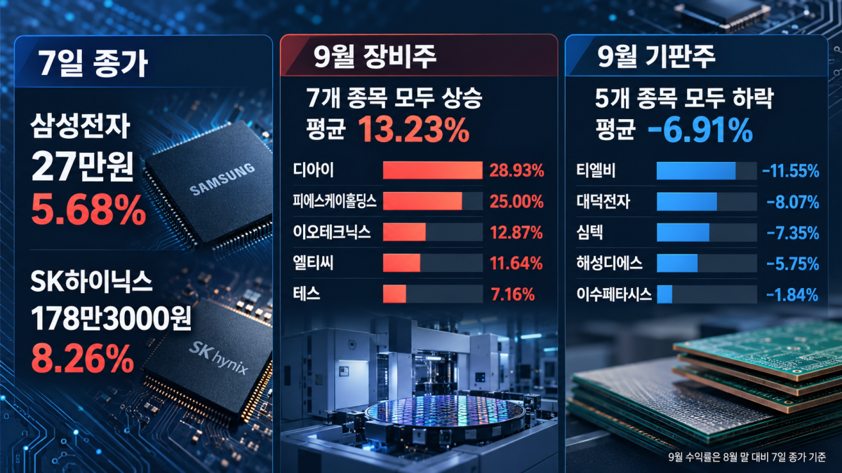 ▲AI 기반 편집 이미지. (이미지=챗GPT)