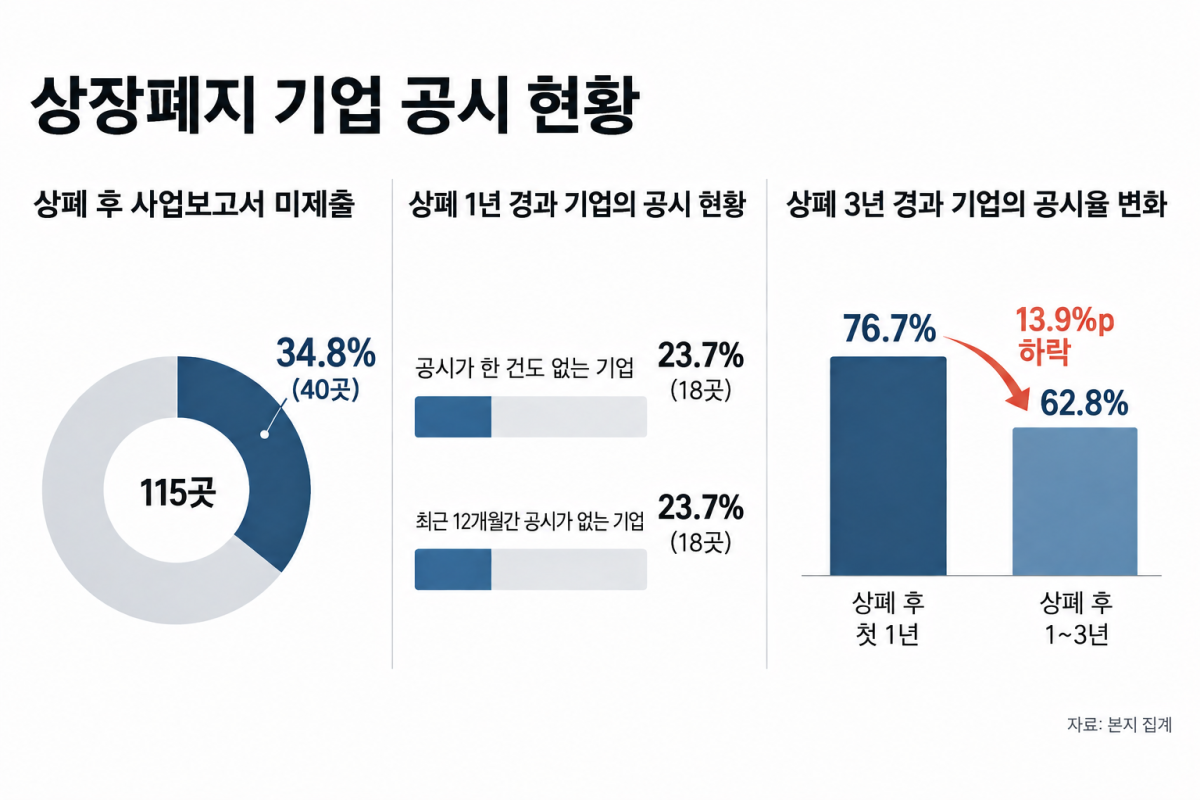 ▲(사진=AI 생성)