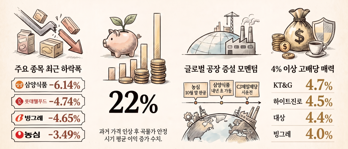 ▲인공지능(AI) 생성 이미지. (출처=노트북LM)