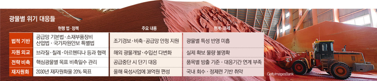 ▲그래픽=손미경 기자 sssmk@