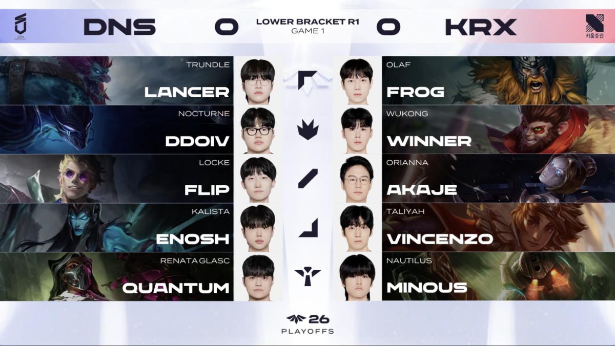 ▲7일 2026 LCK CL DNS vs KRX 1세트 챔피언 선택. (출처=네이버 치지직 'LCK' 중계화면 캡처)