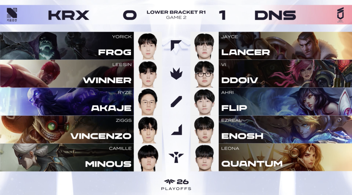 ▲7일 2026 LCK CL DNS vs KRX 2세트 챔피언 선택. (출처=네이버 치지직 'LCK' 중계화면 캡처)