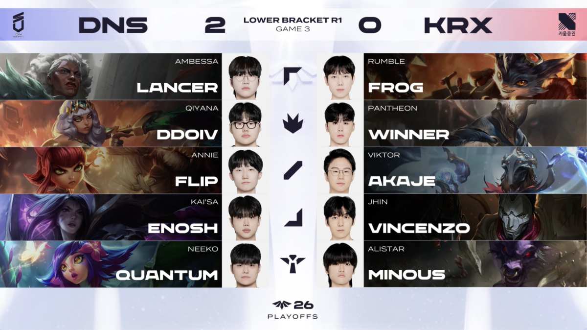 ▲7일 2026 LCK CL DNS vs KRX 3세트 챔피언 선택. (출처=네이버 치지직 'LCK' 중계화면 캡처)
