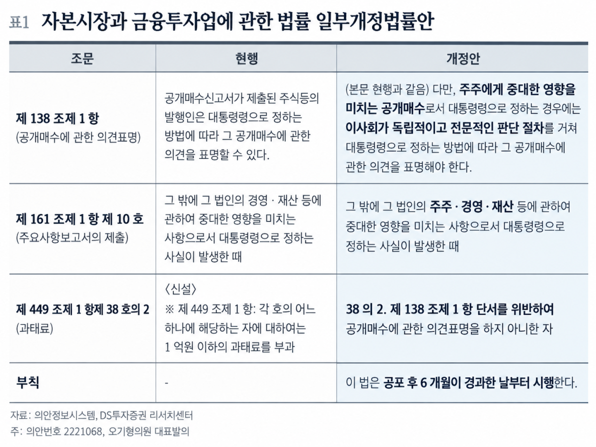 ▲(AI 기반 편집 이미지)